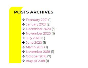 Sitemap archives