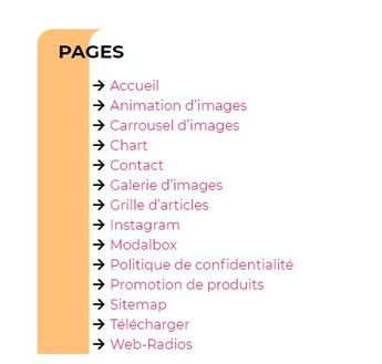 Sitemap pages