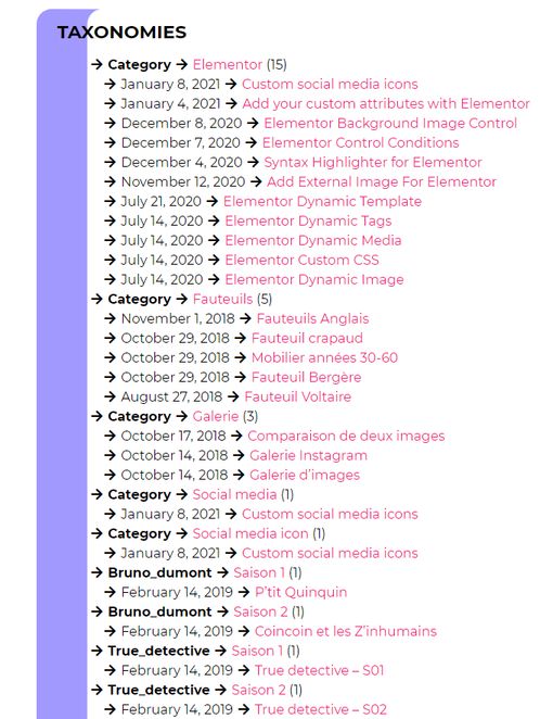 Sitemap taxonomies